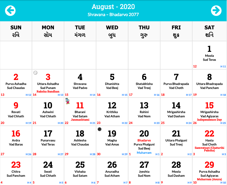 August 2020 Hindu Calendar