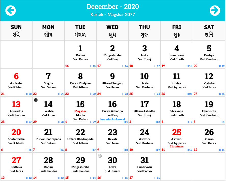 December 2020 Hindu Calendar