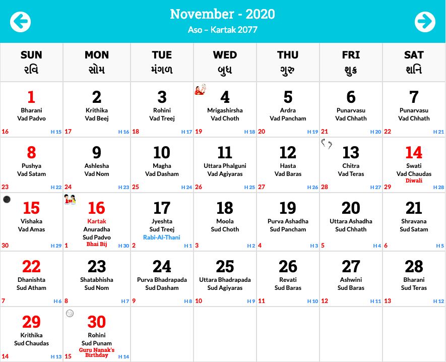 November 2020 Hindu Calendar