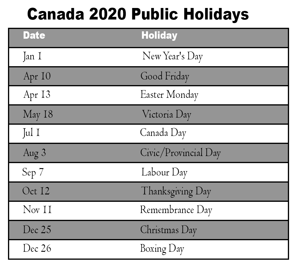 Public Holidays in Canada 2020